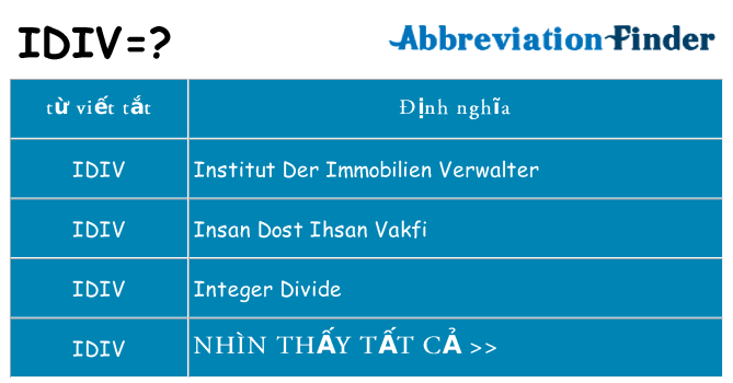 idiv hiện những gì đứng cho