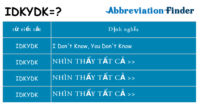idkydk hiện những gì đứng cho