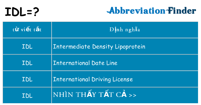 idl hiện những gì đứng cho