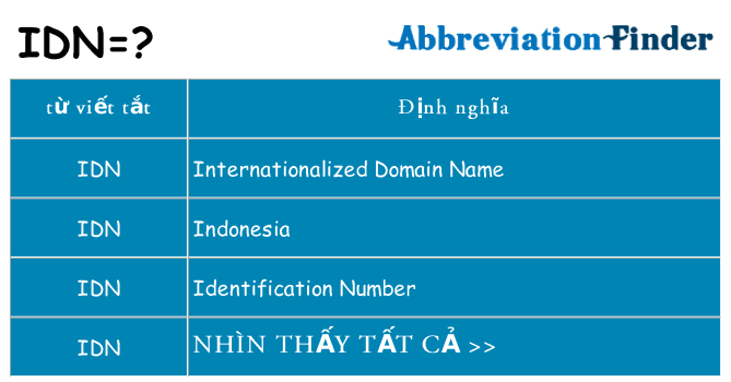 idn hiện những gì đứng cho