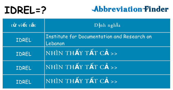 idrel hiện những gì đứng cho
