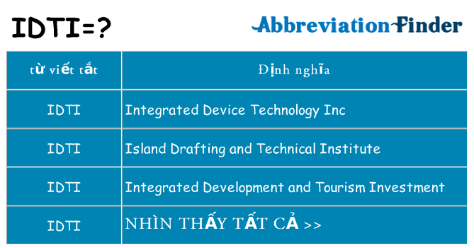 idti hiện những gì đứng cho