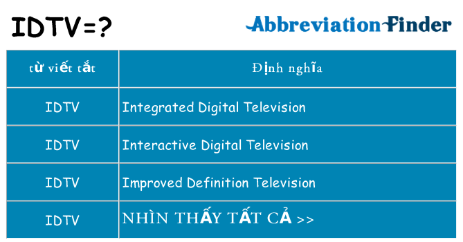 idtv hiện những gì đứng cho