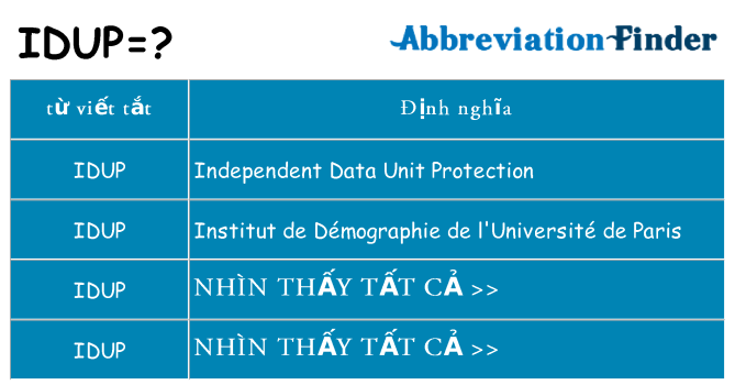 idup hiện những gì đứng cho