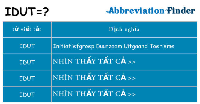 idut hiện những gì đứng cho