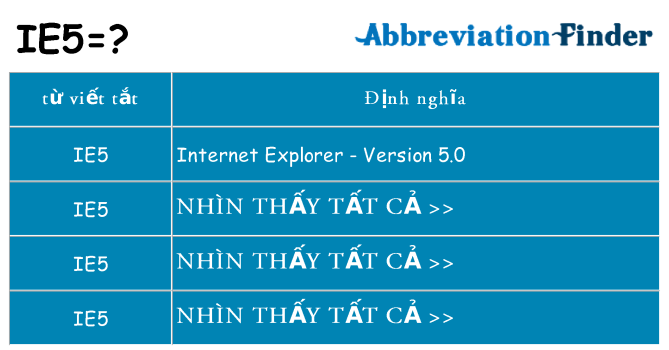 ie5 hiện những gì đứng cho