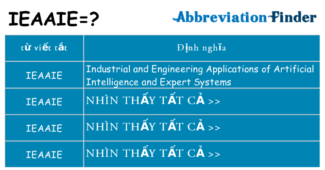 ieaaie hiện những gì đứng cho