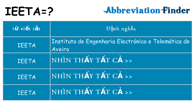 ieeta hiện những gì đứng cho