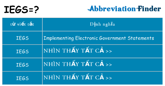 iegs hiện những gì đứng cho