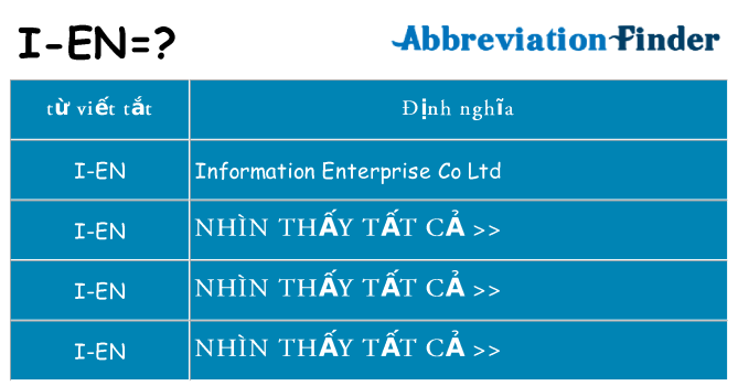 i-en hiện những gì đứng cho