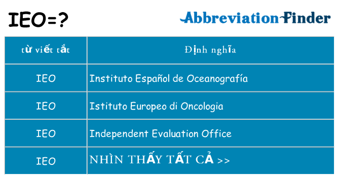 ieo hiện những gì đứng cho