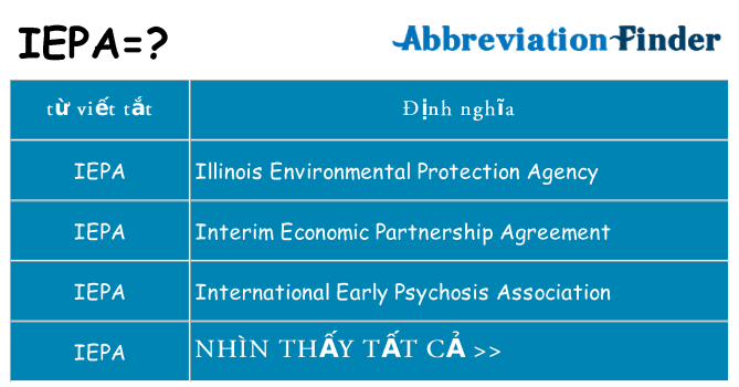 iepa hiện những gì đứng cho