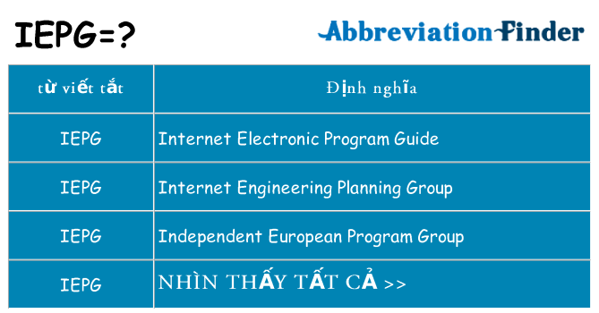 iepg hiện những gì đứng cho