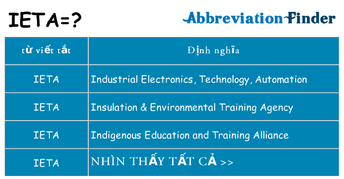 ieta hiện những gì đứng cho