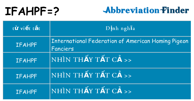 ifahpf hiện những gì đứng cho