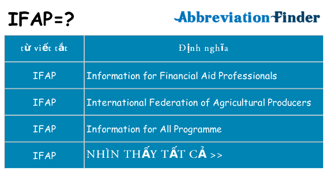 ifap hiện những gì đứng cho
