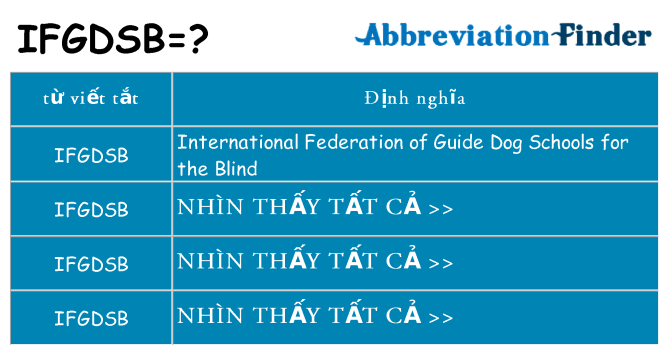 ifgdsb hiện những gì đứng cho