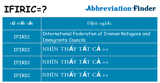 ifiric hiện những gì đứng cho