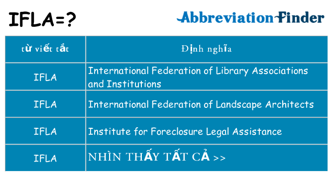 ifla hiện những gì đứng cho