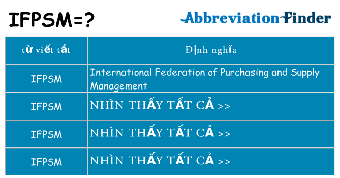 ifpsm hiện những gì đứng cho