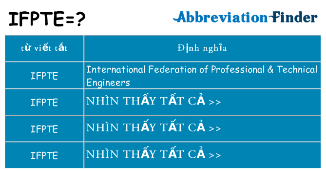 ifpte hiện những gì đứng cho
