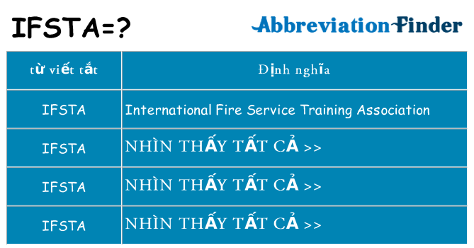 ifsta hiện những gì đứng cho