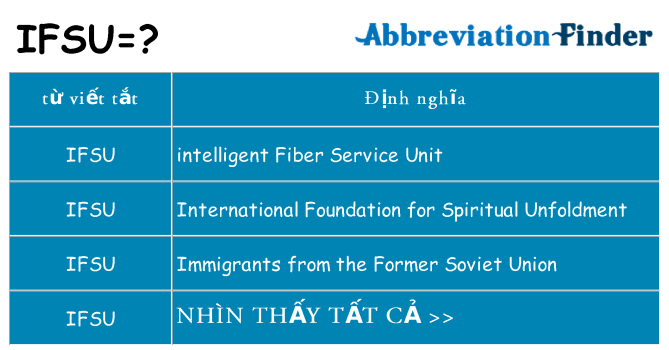 ifsu hiện những gì đứng cho
