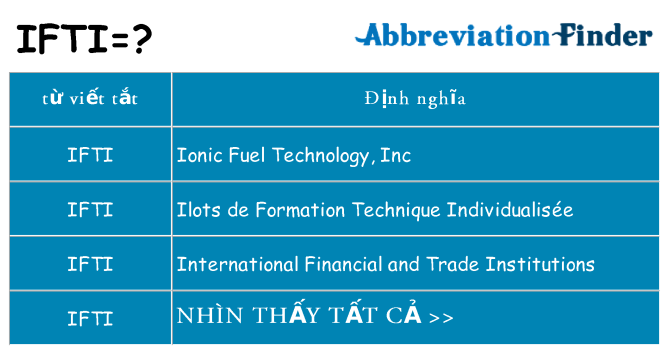 ifti hiện những gì đứng cho