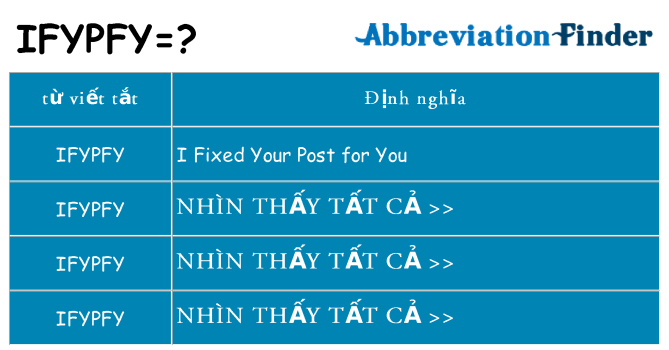 ifypfy hiện những gì đứng cho