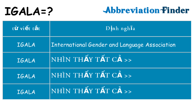 igala hiện những gì đứng cho