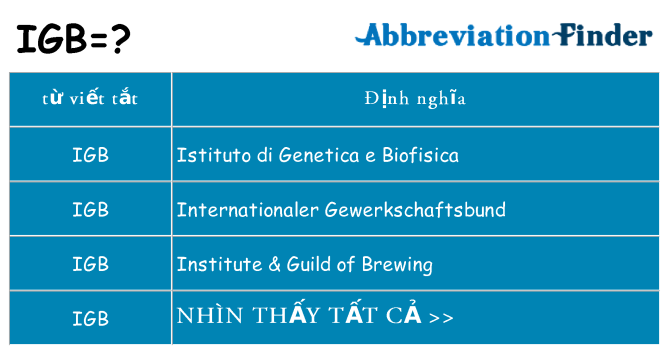 igb hiện những gì đứng cho