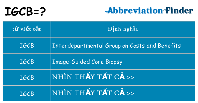 igcb hiện những gì đứng cho