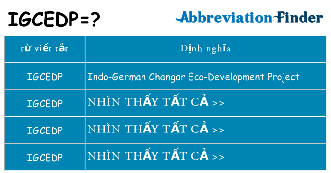 igcedp hiện những gì đứng cho