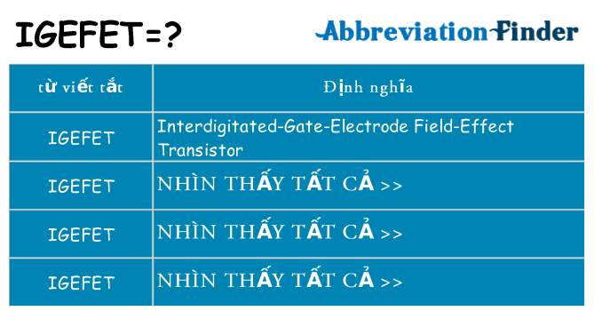 igefet hiện những gì đứng cho