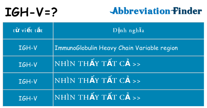 igh-v hiện những gì đứng cho