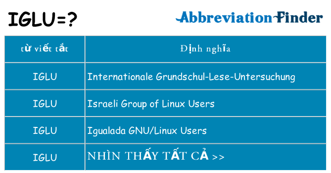 iglu hiện những gì đứng cho