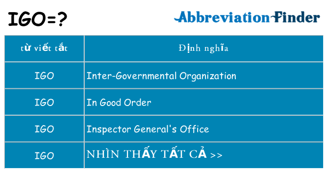 igo hiện những gì đứng cho