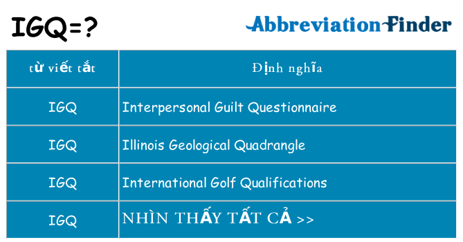 igq hiện những gì đứng cho