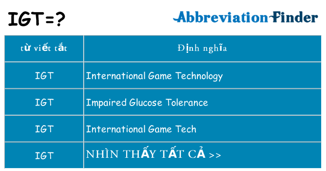 igt hiện những gì đứng cho
