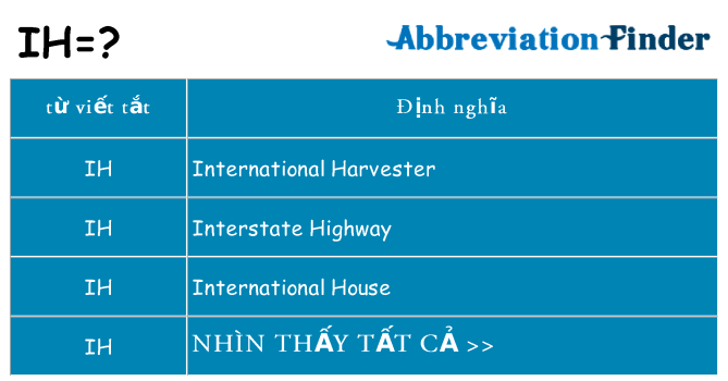 ih hiện những gì đứng cho