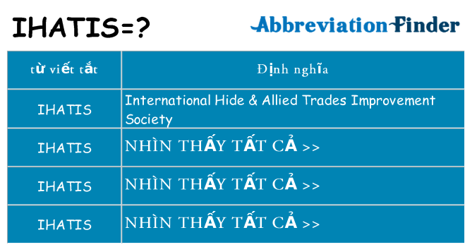 ihatis hiện những gì đứng cho