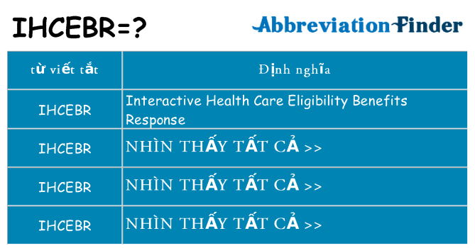 ihcebr hiện những gì đứng cho