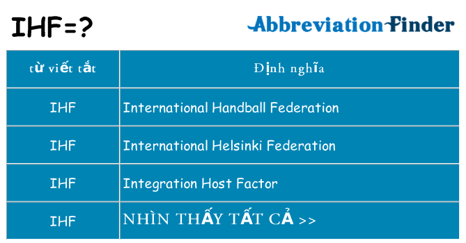 ihf hiện những gì đứng cho