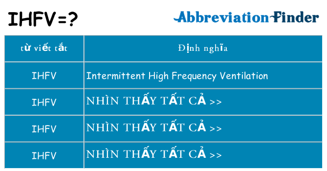 ihfv hiện những gì đứng cho
