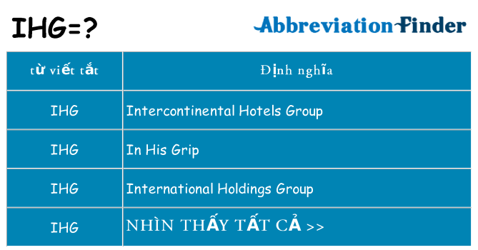 ihg hiện những gì đứng cho