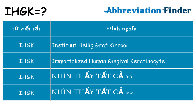 ihgk hiện những gì đứng cho