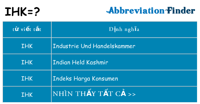 ihk hiện những gì đứng cho