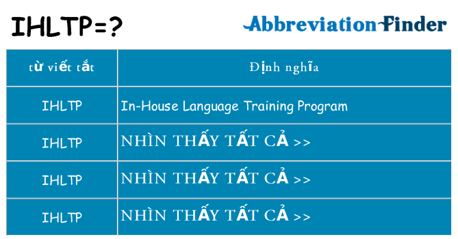 ihltp hiện những gì đứng cho