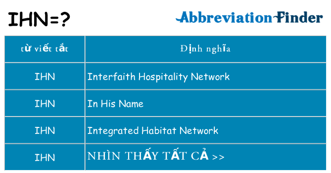 ihn hiện những gì đứng cho