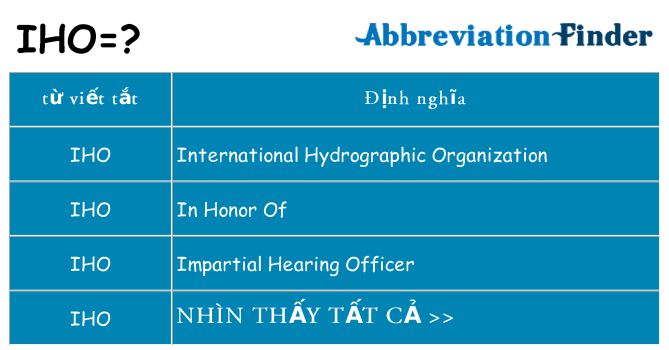 iho hiện những gì đứng cho